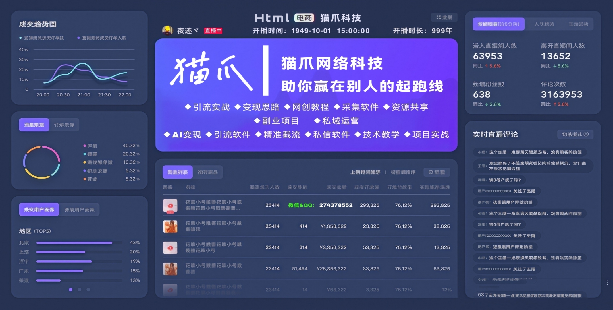 轮播图 1